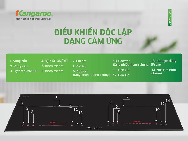 Bếp từ đôi Kangaroo KGIC48D1C 