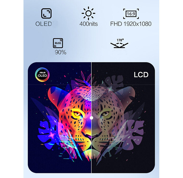 Laptop Asus Expertbook B5302FEA-LF0749W