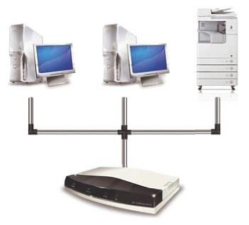 Máy photocopy Canon IR-2525w( in network, photocopy,scan,Duplex)