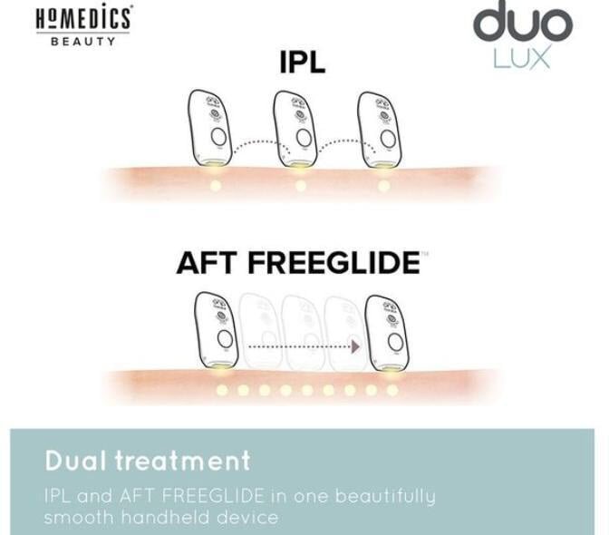 Máy triệt lông AFT và IPL