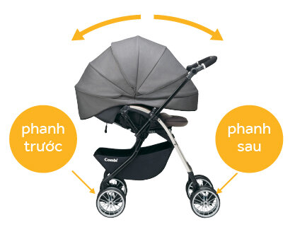 Phanh trước, sau của xe đẩy Combi Umbretta Premium