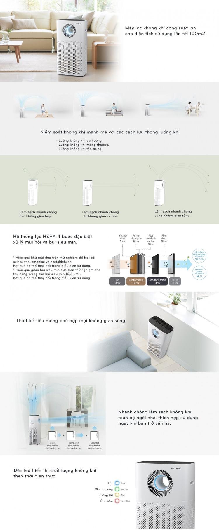 Máy lọc không khí Coway AP-1516D Máy lọc không khí Coway AP-1516D