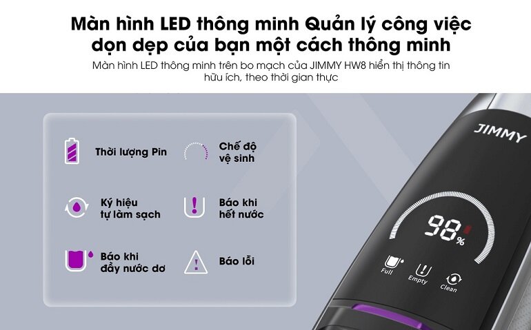 Máy hút bụi khô và ướt Jimmy HW8 Pro