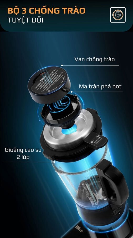 Máy làm sữa hạt