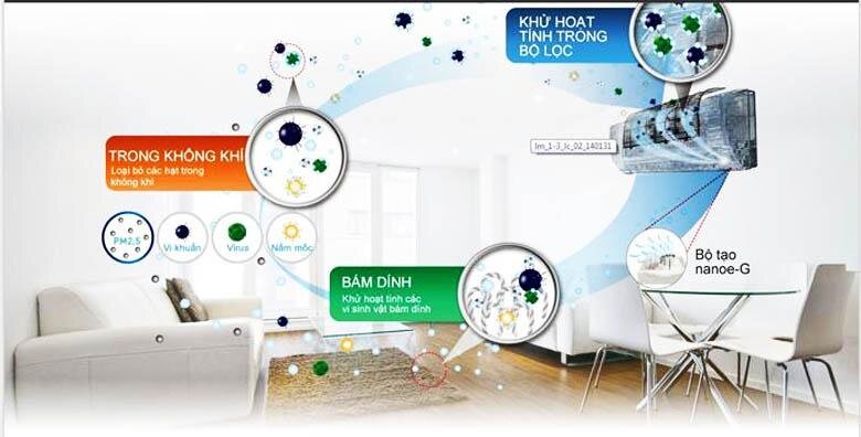 Máy lạnh Panasonic CU/CS-TS9QKH-8 1 Hp Máy lạnh Panasonic CU/CS-TS9QKH-8 1 Hp