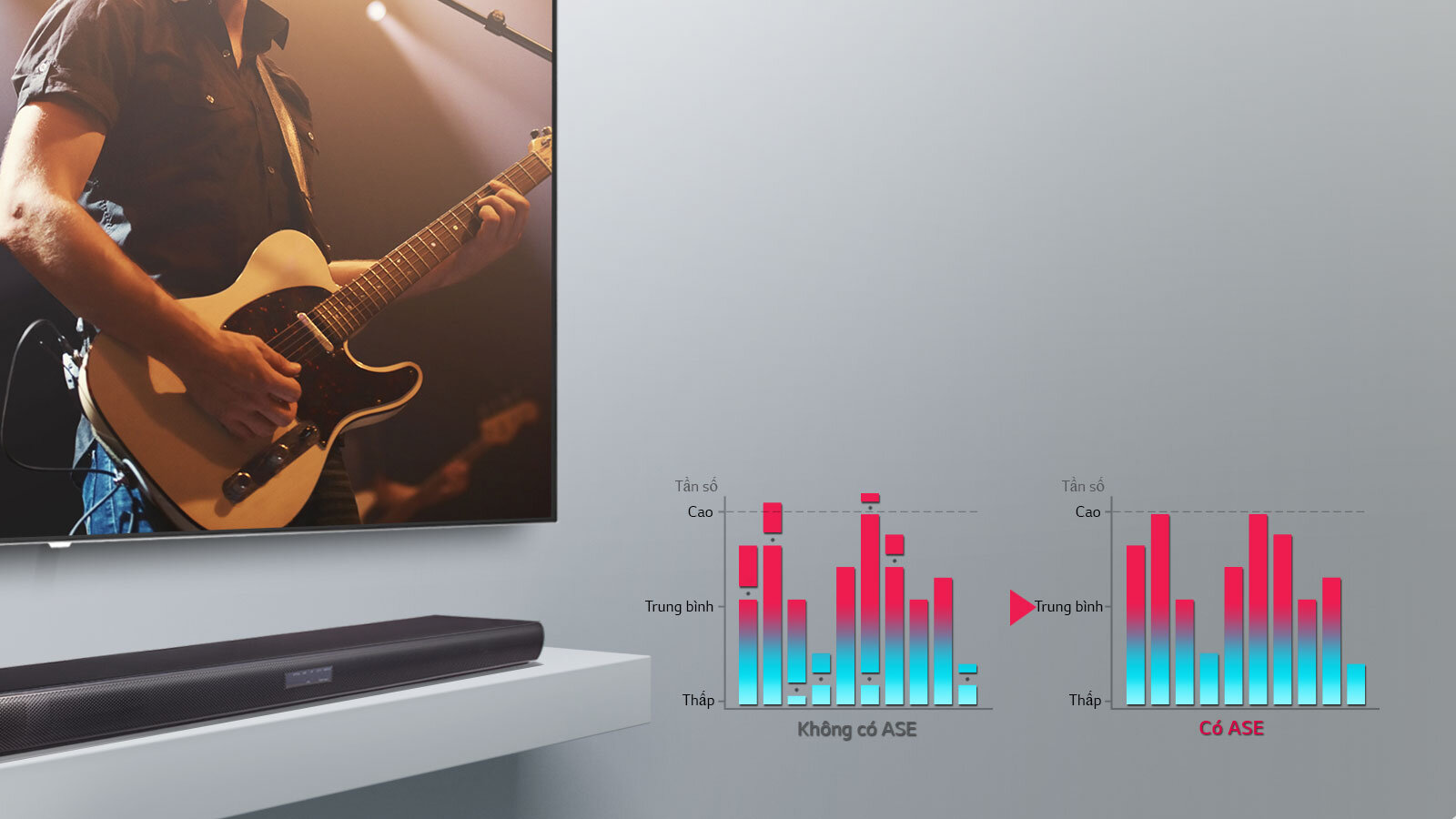 Loa Thanh LG SJ4R 420 W