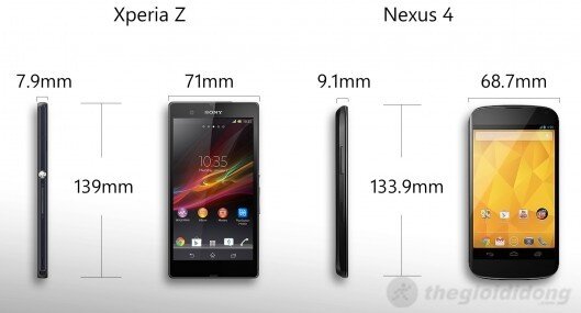Điện thoại Sony Xperia Z C6602
