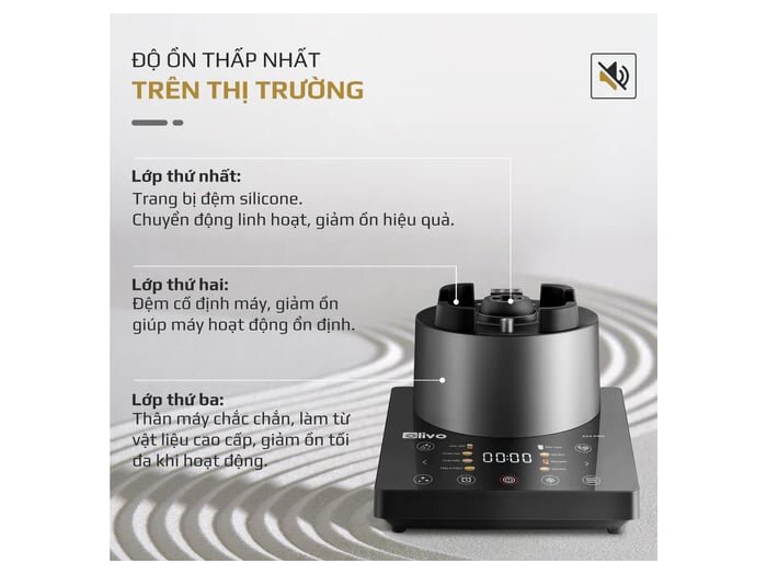 Máy có độ ồn thấp 