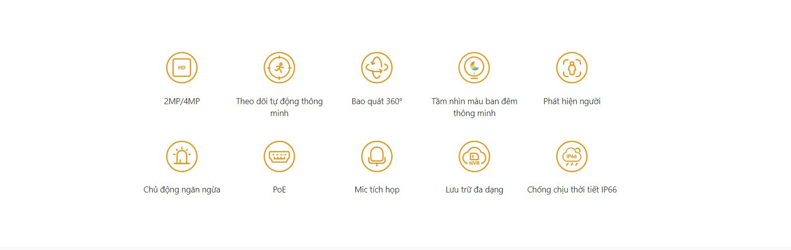 Camera IP Imou IPC-S21FAP