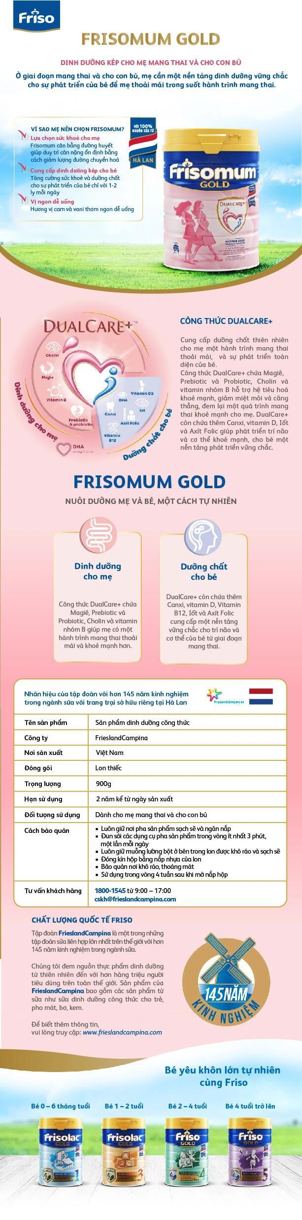 0206_Friso_Infographic_Tiki_Mum-01