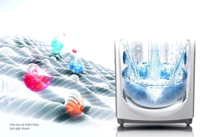 Máy giặt LG Inverter 13 kg T2313VSPM khối lượng giặt lớn
