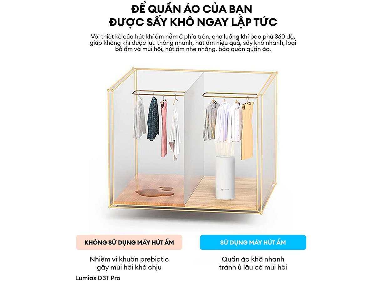 Máy hút ẩm gia đình