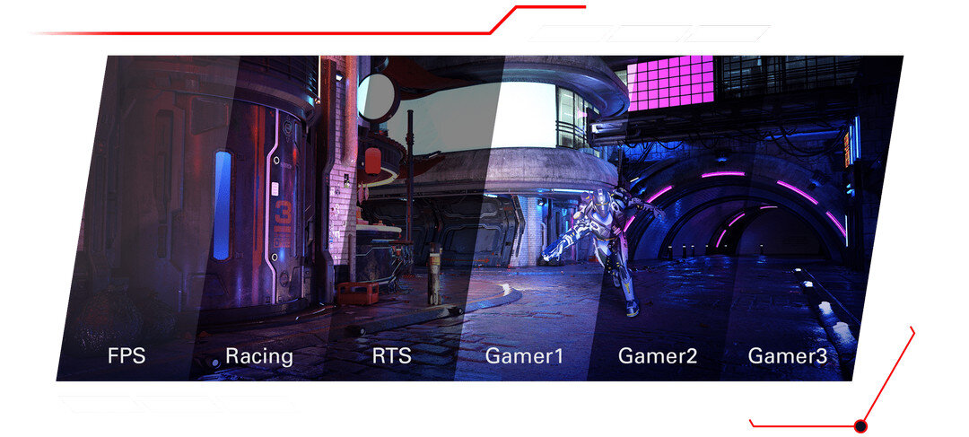 Màn hình AOC C32G1