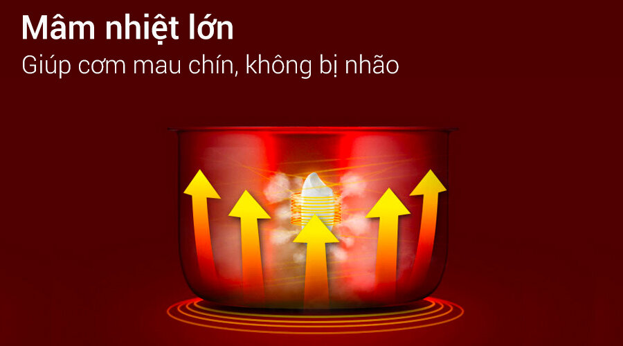 Nồi cơm điện Delites 1.8 lít NCG1801-02 Nồi cơm điện Delites 1.8 lít NCG1801-02