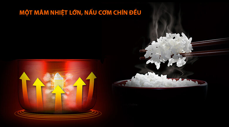 Nồi cơm điện tử Supor 1.8 lít CFXB50FC29VN-75