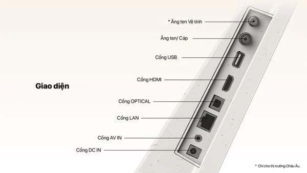 Các cổng kết nối tivi Coocaa 24LP6000G Các cổng kết nối tivi Coocaa 24LP6000G
