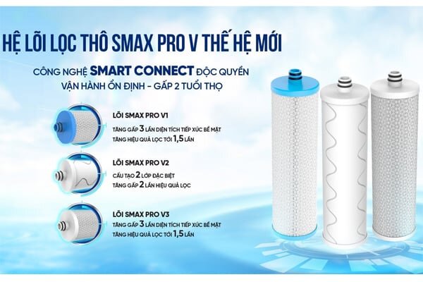 Karofi 10 lõi KHY-TN86