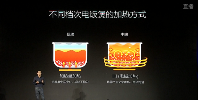 Nồi cơm điện xiaomi IH áp xuất ( gen 1 )