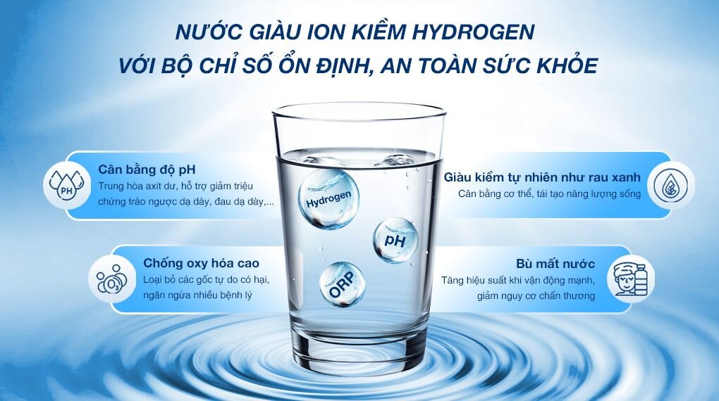 Máy chuyển đổi nước RO tạo nước nóng lạnh Ion kiềm Hydrogen Mutosi MD-199H 1 lõi - Bảo vệ sức khỏe