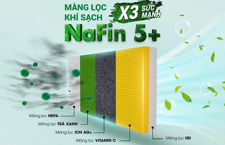 Điều hòa Nagakawa Inverter 24000 BTU 1 chiều NIS-C24R2H12 gas R-32 3 Điều hòa Nagakawa 24000 BTU 1 chiều Inverter NIS-C24R2H12 gas R-32