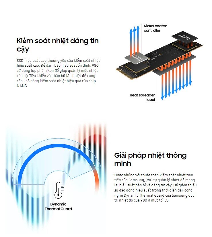 Ổ cứng SSD Samsung 980