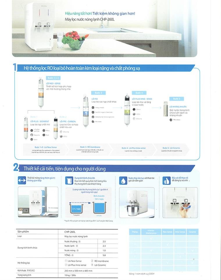 Máy lọc nước Coway CHP-260L