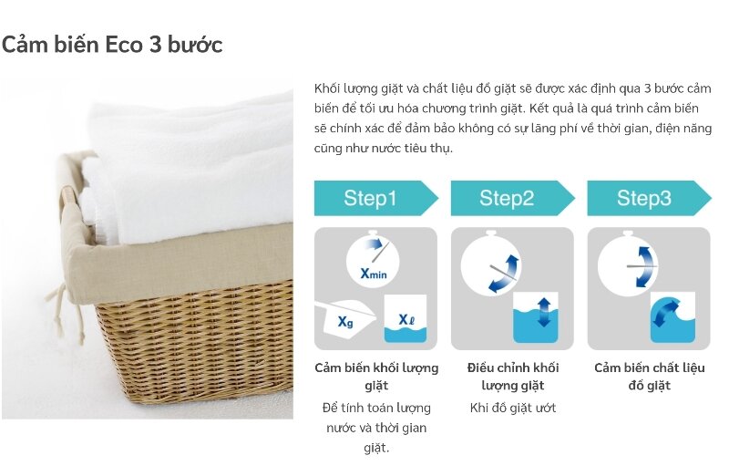 Máy giặt Hitachi SF-140TCV cảm biến