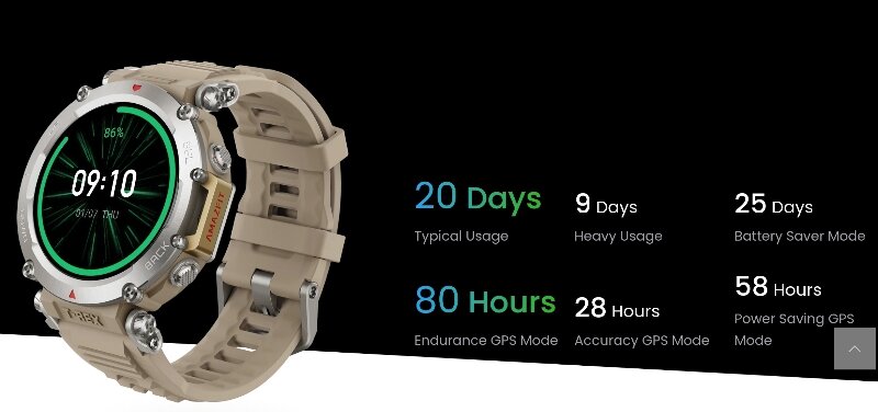 Amazfit T-Rex Ultra pin