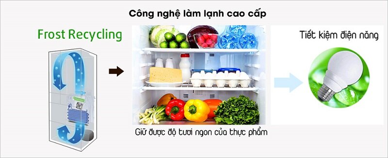 Tủ lạnh Hitachi 722 lít R-X670GV (X) Tủ lạnh Hitachi 722 lít R-X670GV (X)