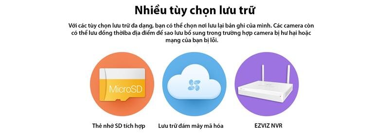 Camera quay quét Wifi theo dõi chuyển động EZVIZ Husky air CS-CV310 720P Camera quay quét Wifi theo dõi chuyển động EZVIZ Husky air CS-CV310 720P