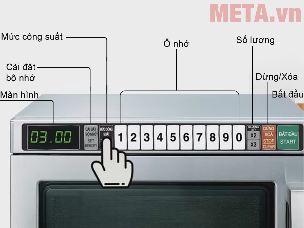 Lò vi sóng Sharp R-7500-VN - 19 lít