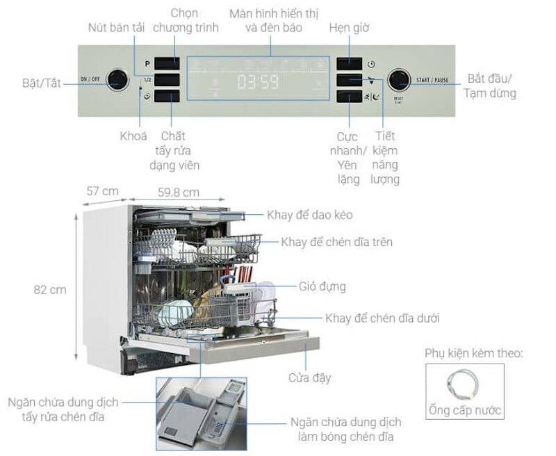 8 Chương trình rửa đa dạng