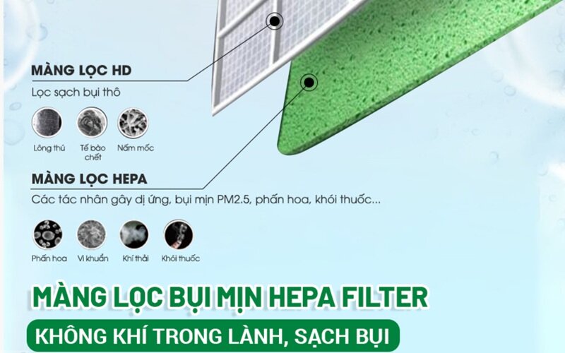 Điều hòa Nagakawa 9000 BTU 1 chiều NS-C09R2M09