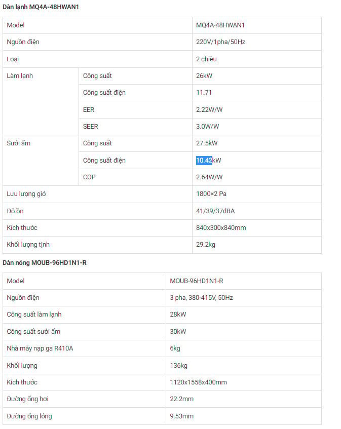 MQ4A-48HWAN1/MOUB-96HD1N1-R