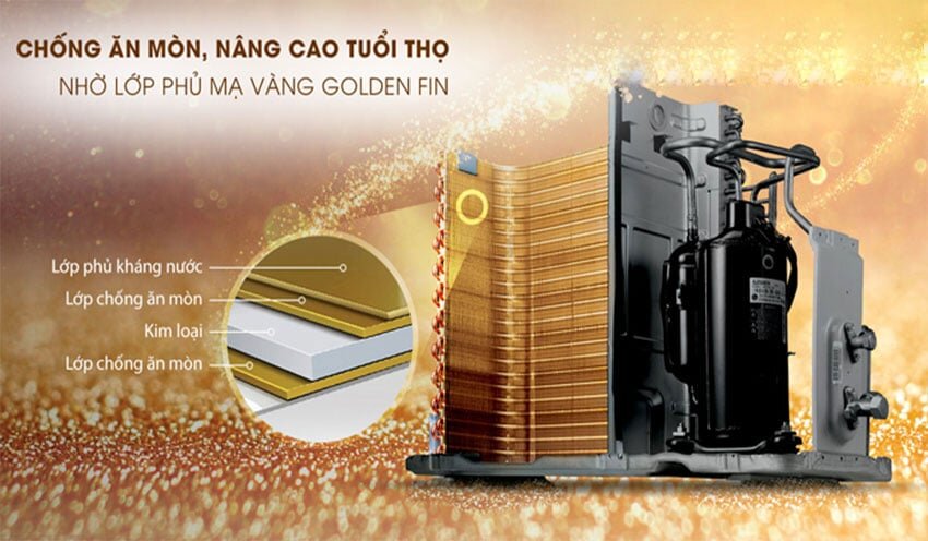 Máy lạnh âm trần Midea MCD1-36CRDN8-Q có dàn tản nhiệt chống ăn mòn