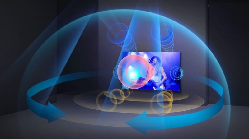 Smart tivi Toshiba 65 inch 4K 65X9900LP