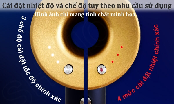 Máy sấy tóc Shimono SM-HD01