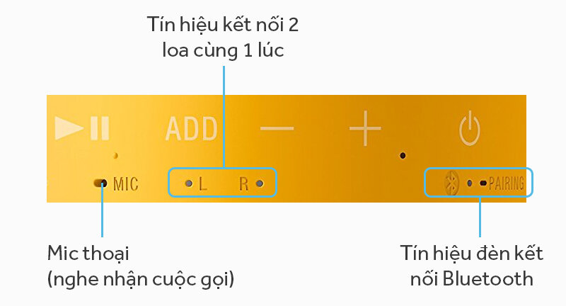 Loa bluetooth Sony SRS-XB10