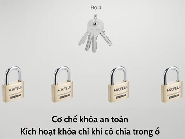 Bộ sản phẩm đầy đủ