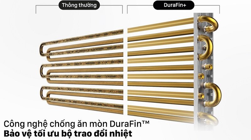 Điều hòa Samsung 9000 BTU 1 chiều Inverter AR09TYHQASINSV dàn tản nhiệt