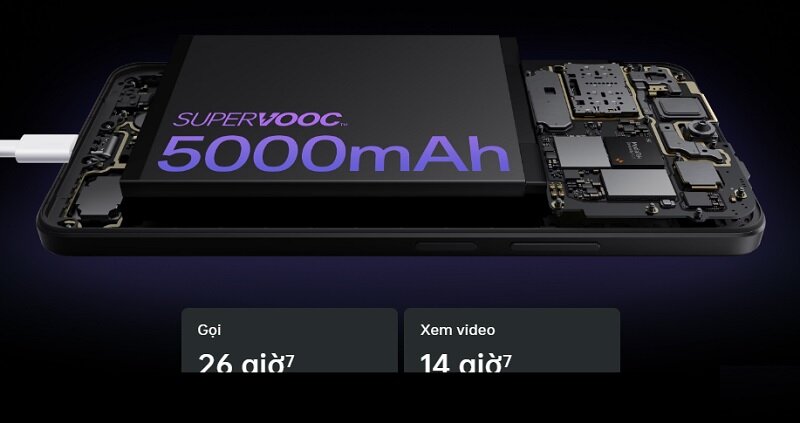 Điện thoại OPPO A79 5G pin