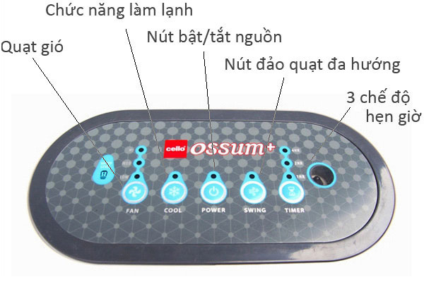 Máy làm mát không khí CELLO Ossum Máy làm mát không khí CELLO Ossum