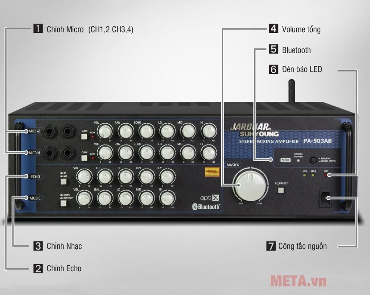 Amply Jarguar PA-503AB