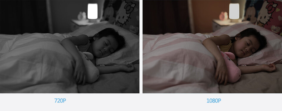 Xiaomi Mi Home Security Camera 360 (1080P) Xiaomi Mi Home Security Camera 360 (1080P)