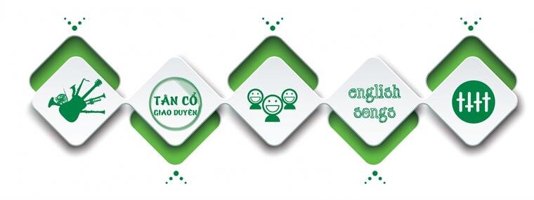 Đầu karaoke Paramax LS3000