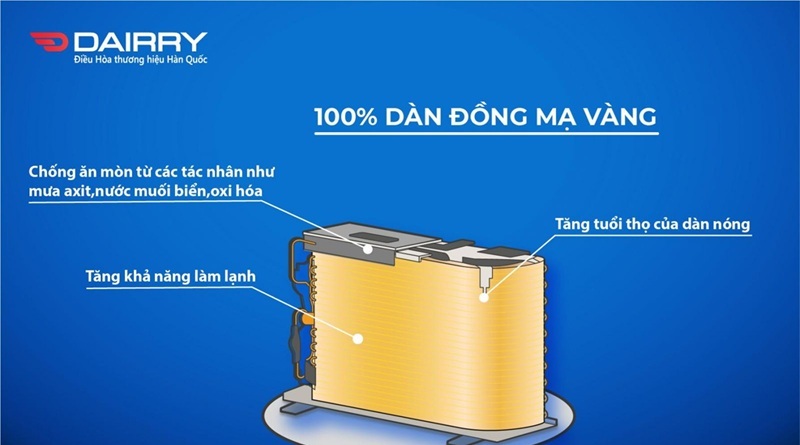 Điều hòa Dairry 9000 BTU 2 chiều Inverter i-DR09KH