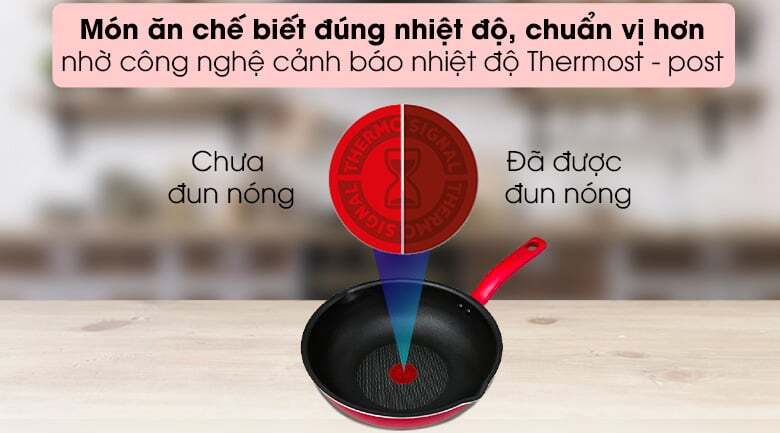Công nghệ cảnh báo nhiệt độ lý tưởng Công nghệ cảnh báo nhiệt độ lý tưởng