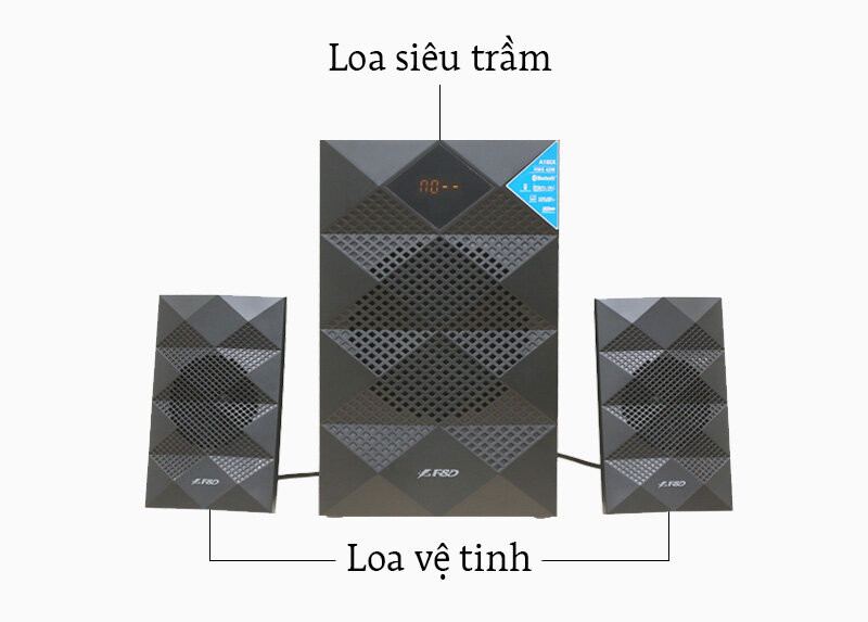 Loa Vi Tính Bluetooth Fenda A180X - 2.1
