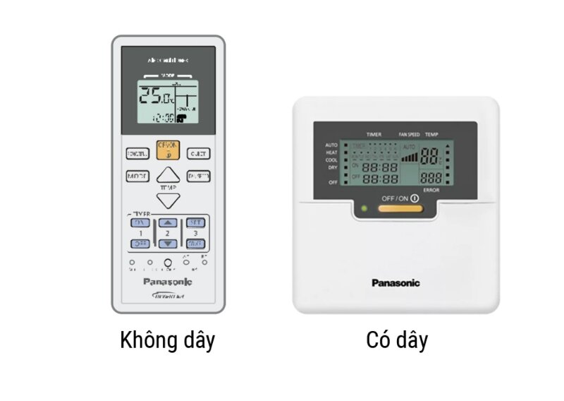Dàn lạnh multi điều hòa Panasonic 9000 BTU 1 chiều Inverter CS-MPS9SKH gas R-410A