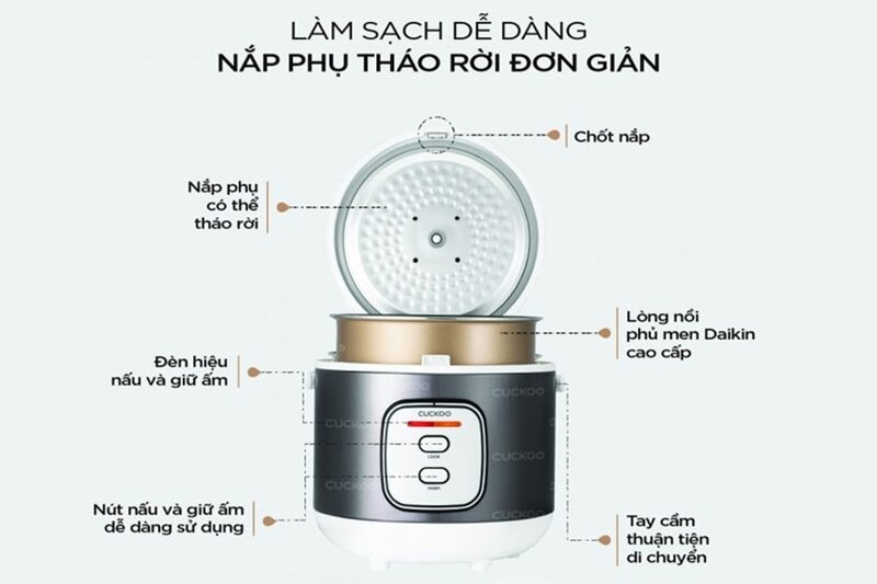 Nồi cơm điện Cuckoo 1.8 lít CR-1005/SIWHCRVNCV (hình 4)